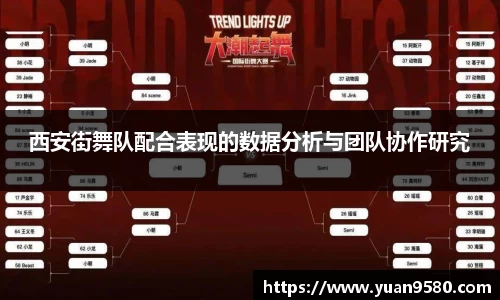 西安街舞队配合表现的数据分析与团队协作研究