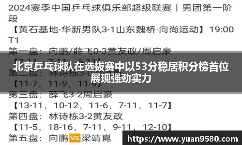 北京乒乓球队在选拔赛中以53分稳居积分榜首位展现强劲实力