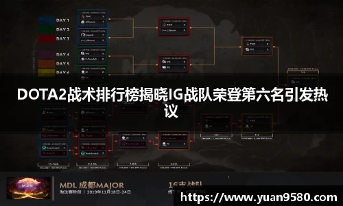 DOTA2战术排行榜揭晓IG战队荣登第六名引发热议