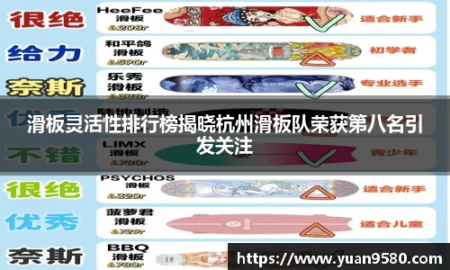 滑板灵活性排行榜揭晓杭州滑板队荣获第八名引发关注