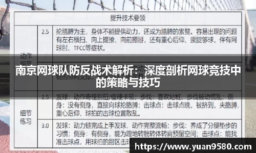 南京网球队防反战术解析：深度剖析网球竞技中的策略与技巧