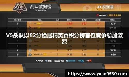 V5战队以82分稳居精英赛积分榜首位竞争愈加激烈