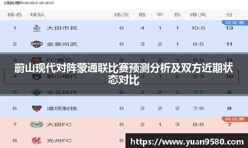 蔚山现代对阵蒙通联比赛预测分析及双方近期状态对比